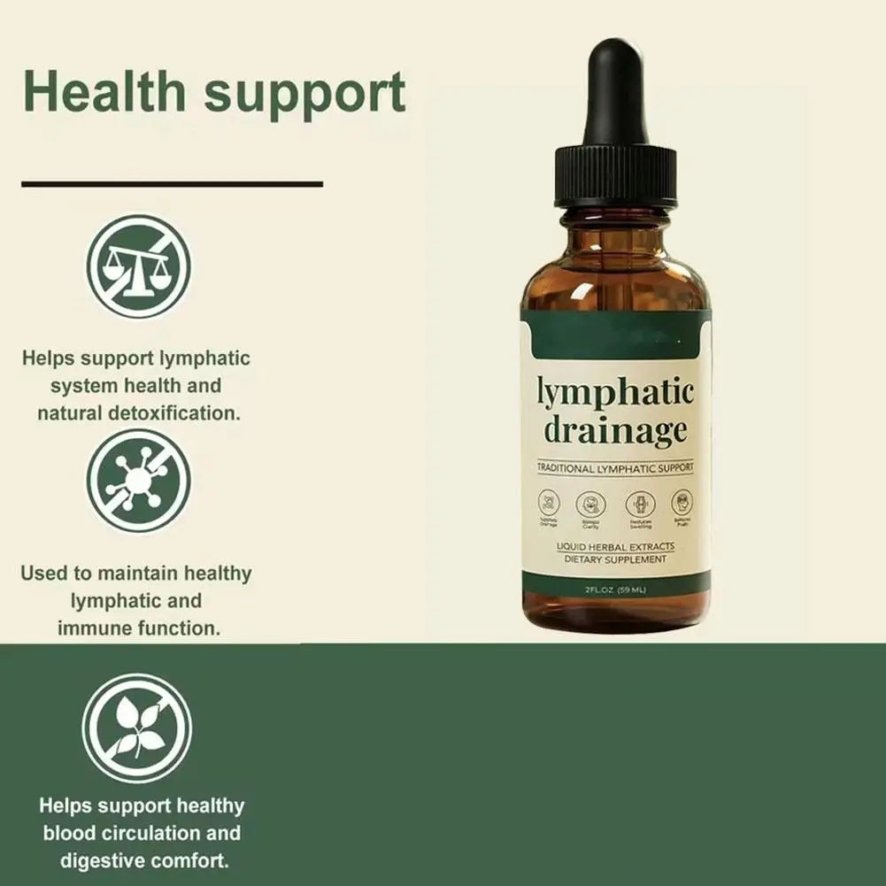 Avorva Lymphatic Drops™