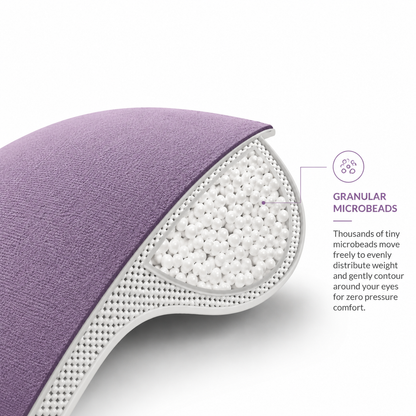 Gravity Eye Mask
